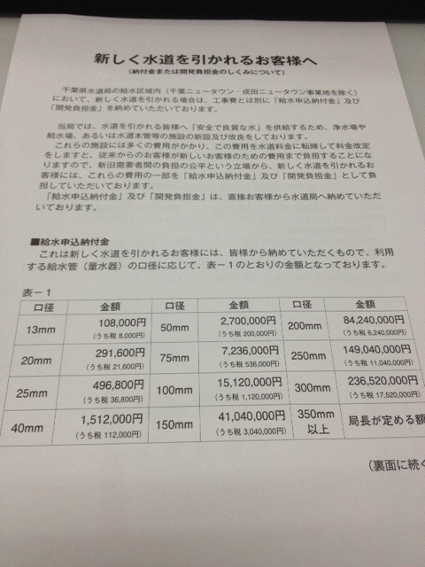 水道加入金 リライト