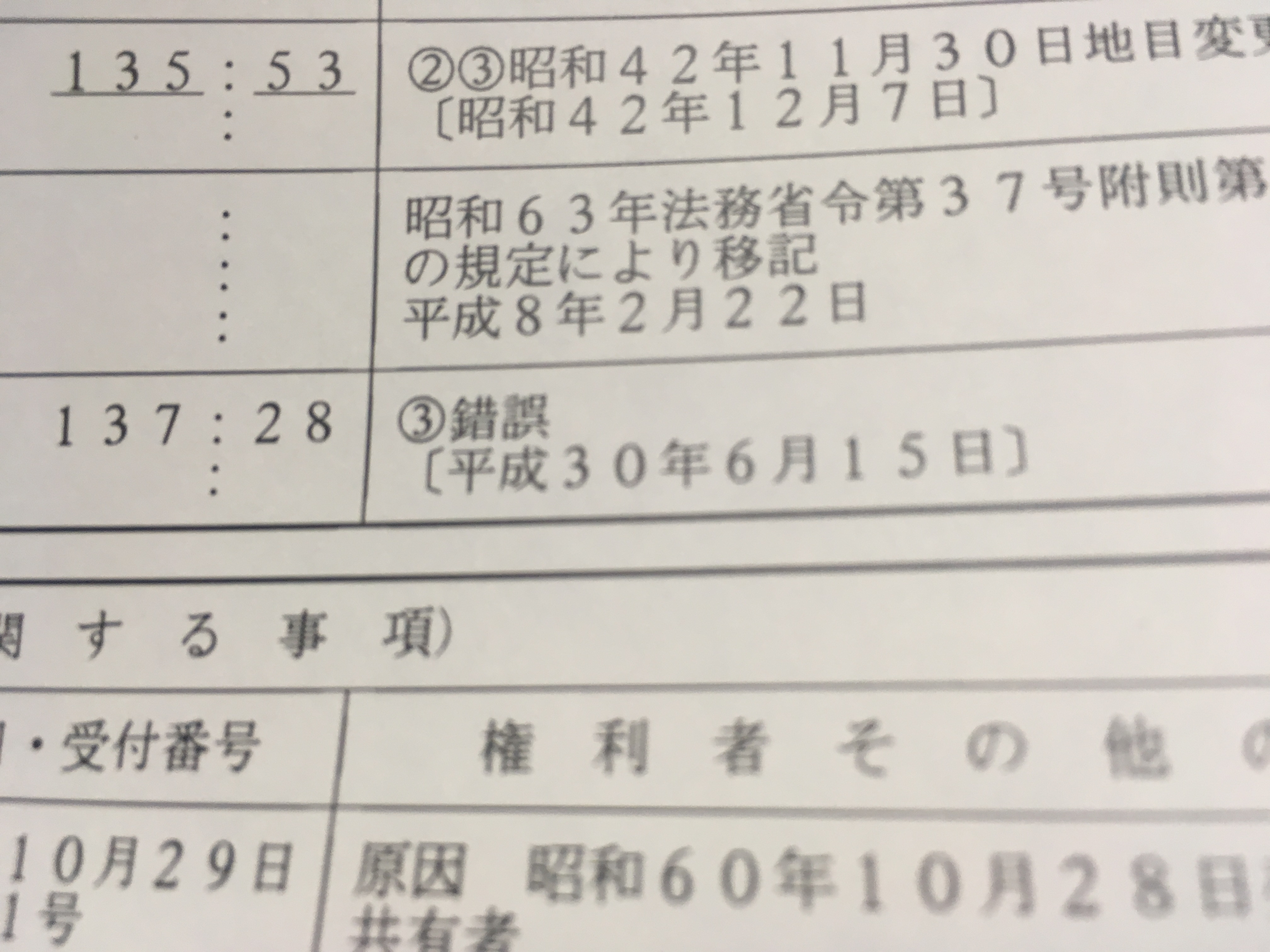 地積更正登記 リライト横浜