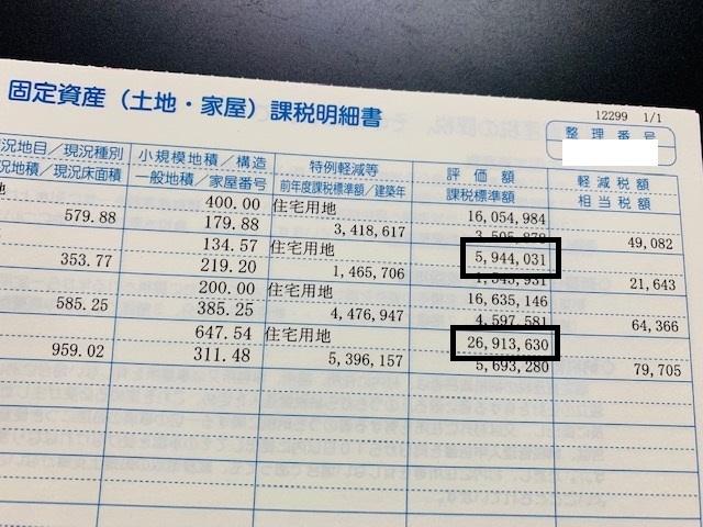 沖縄　再建築不可物件　評価額