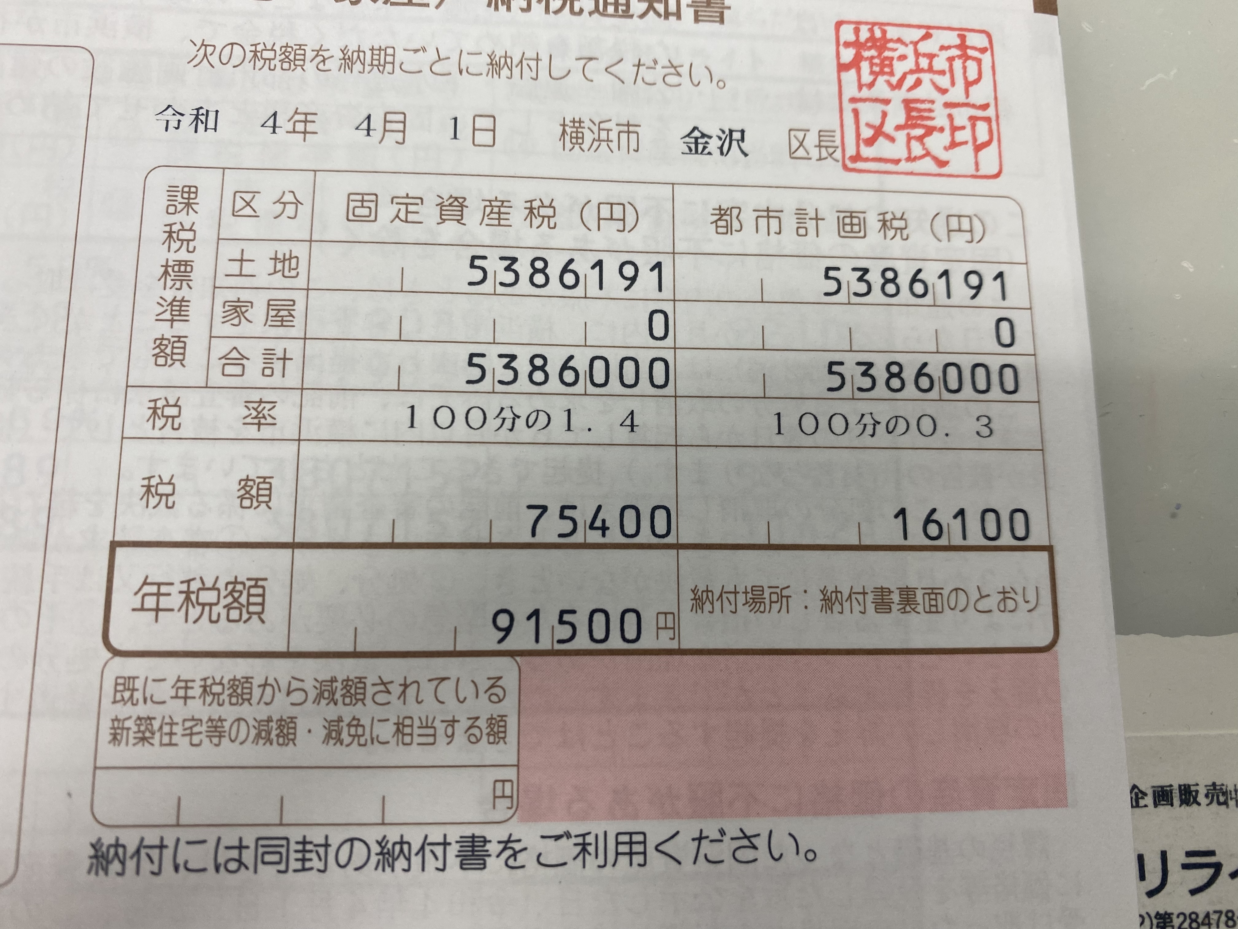 固定資産税　建築不可物件