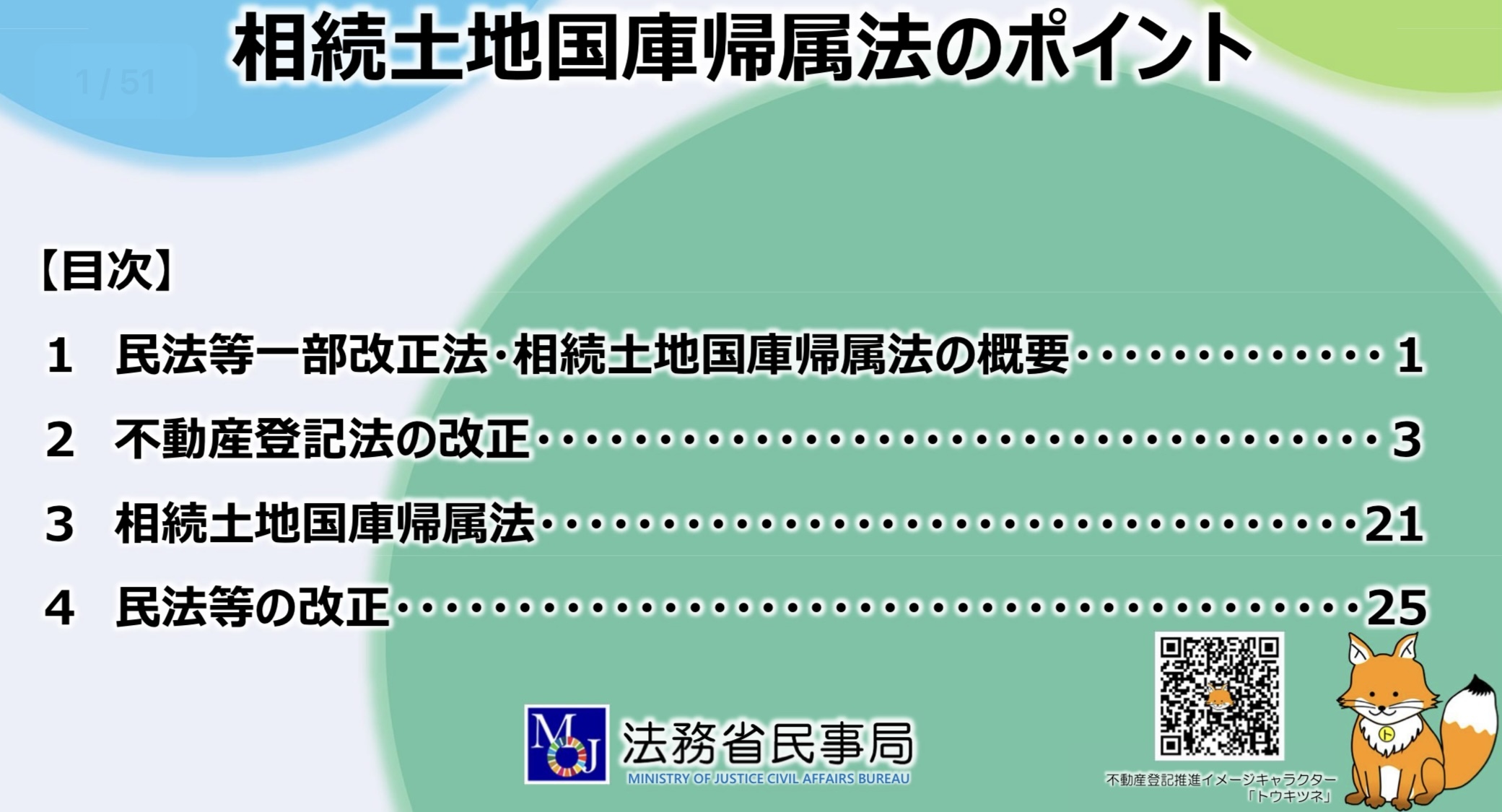民法改正 不動産