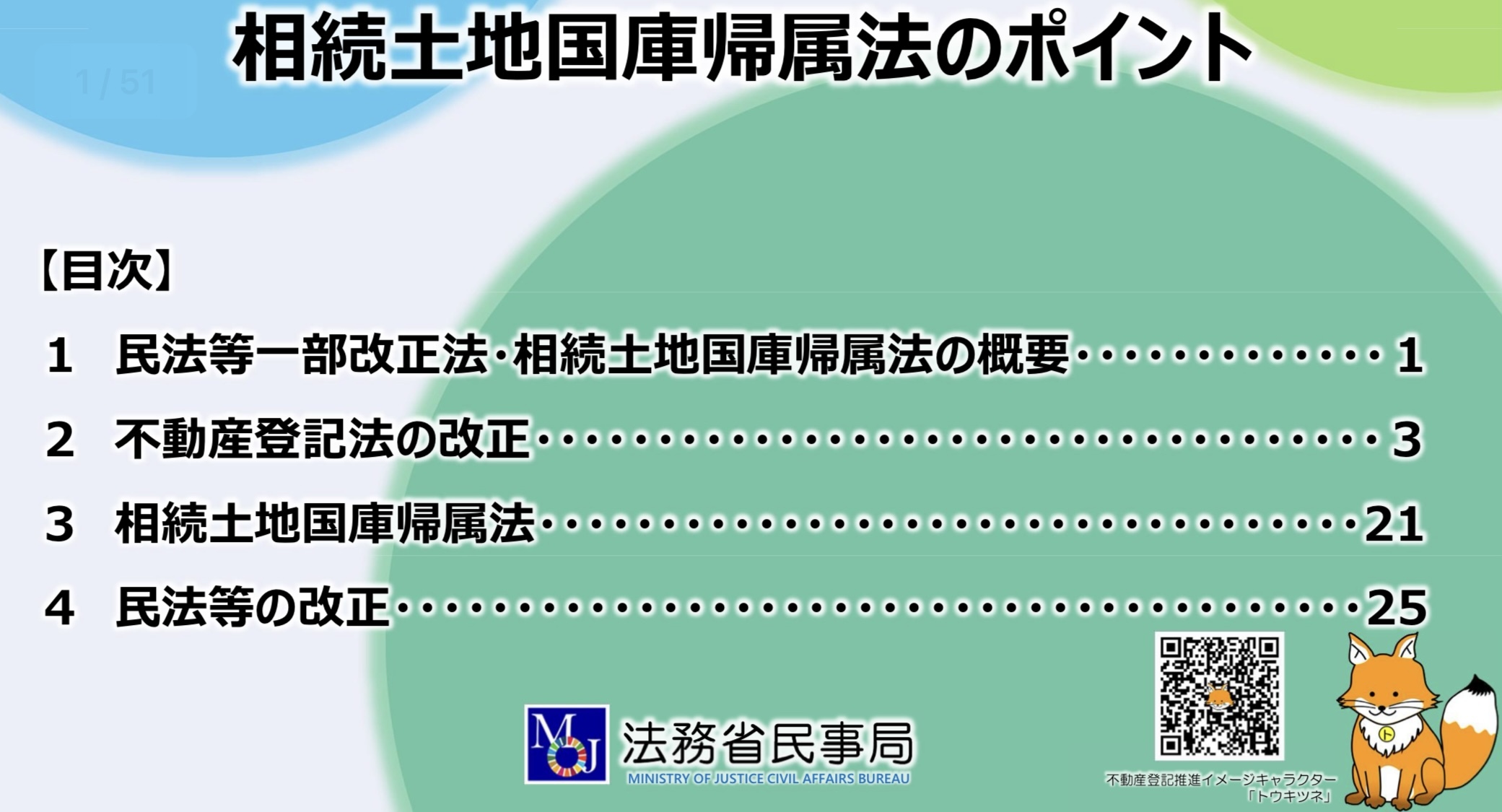 民法改正　不動産